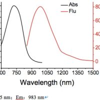 近红外二区荧光染料－TTQ-F-NH2