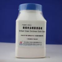 煌绿肉汤增菌液基础