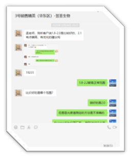 一文全面解读迷之又迷的260/280、260/230 