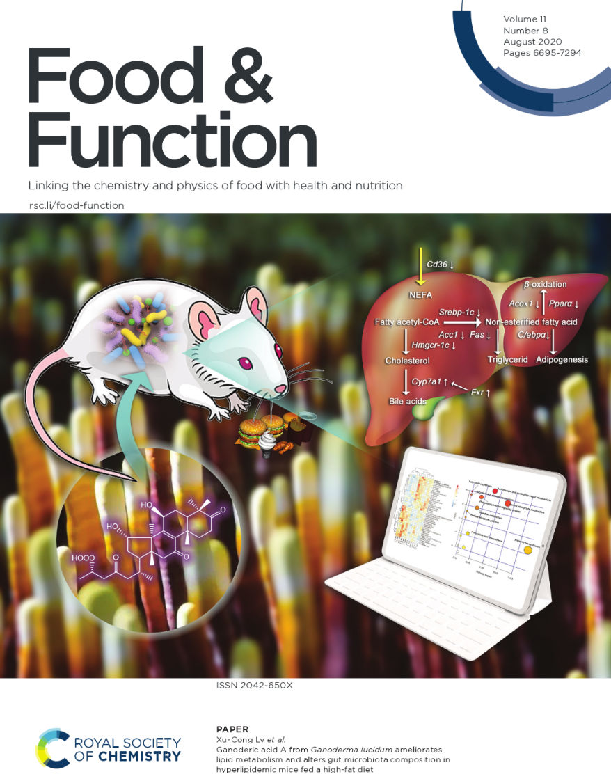 客户文章 | 灵芝酸A缓解高脂血症及其潜在的作用机制