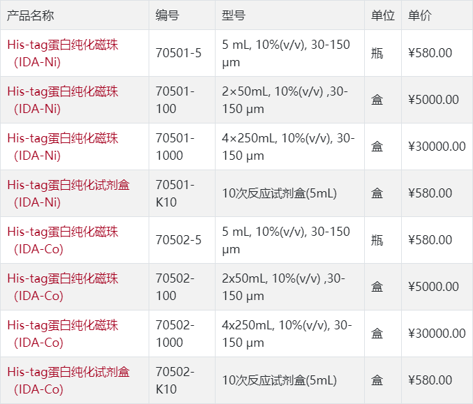 His-tag蛋白纯化磁珠
