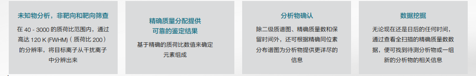 赛默飞 Orbitrap Exploris 120 质谱仪