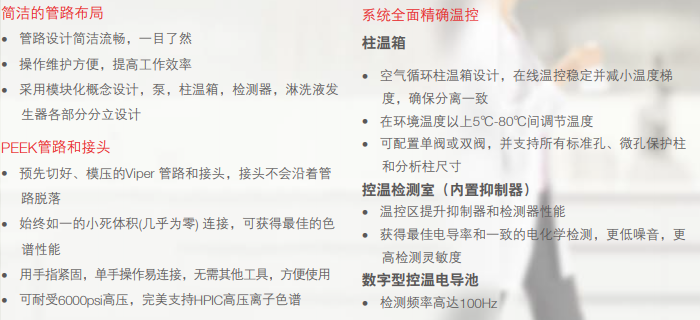 赛默飞Dionex Integrion（IN） HPIC 高