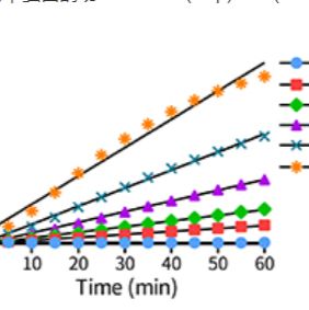 病毒样品常规保存液