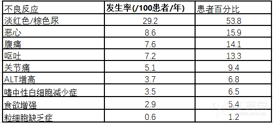 图片预览
