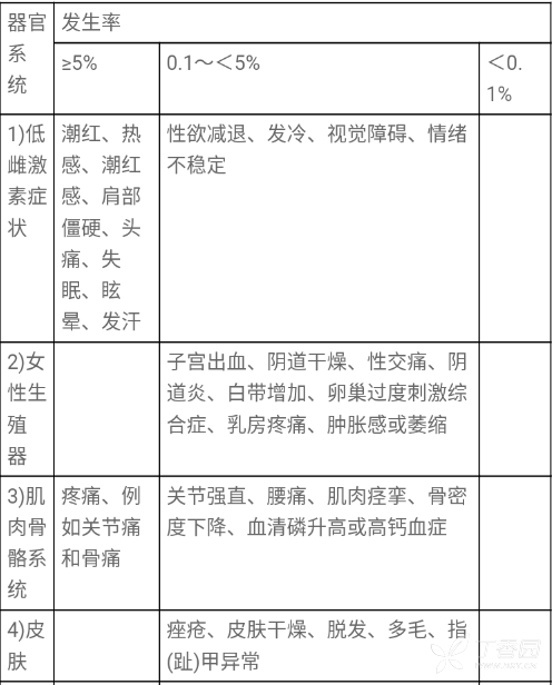 图片预览