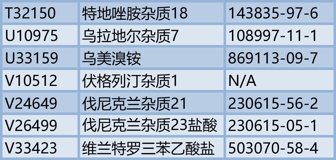 3月库存-3.jpg