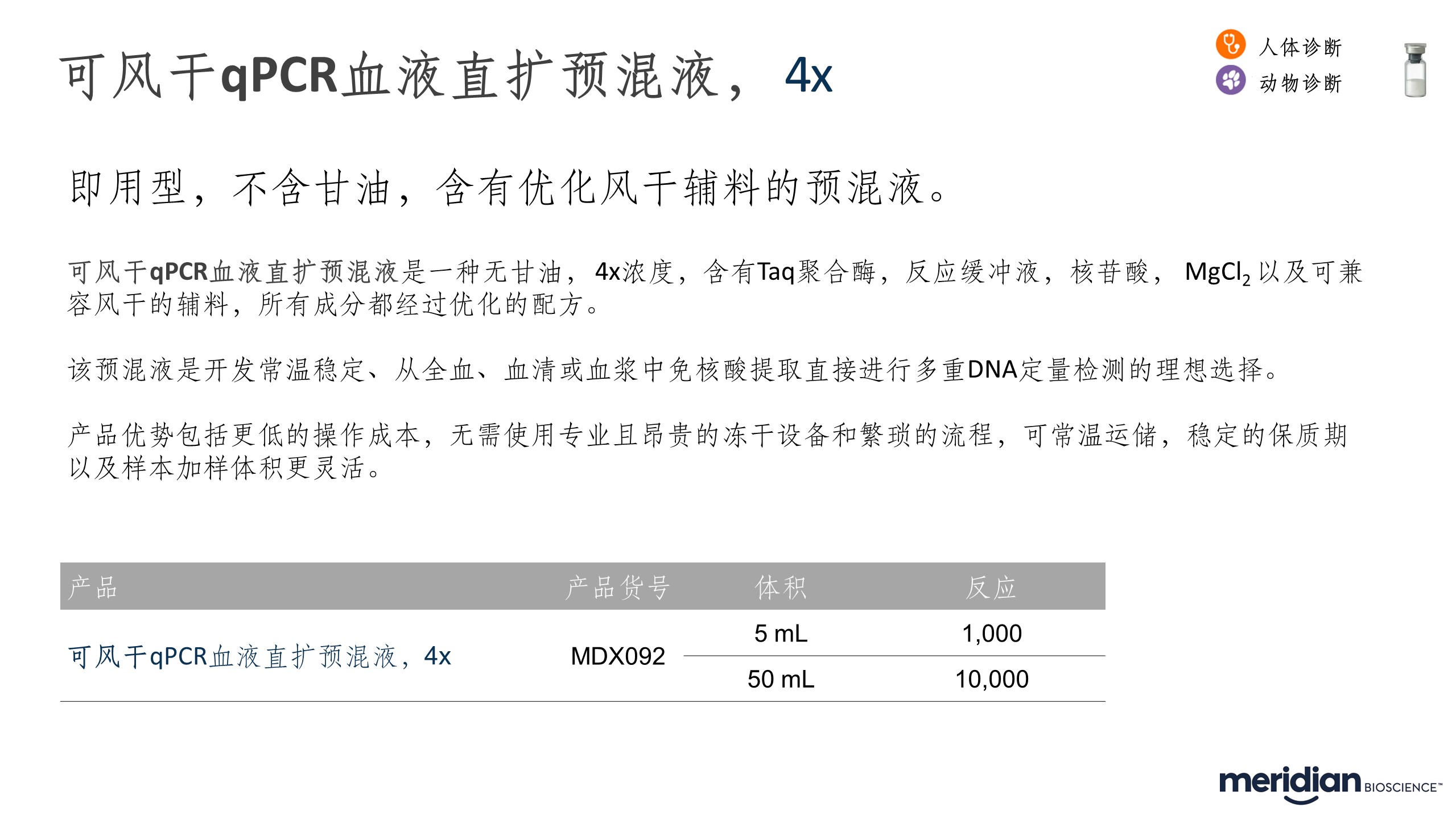 专门针对血液样本免核酸提取可【直接扩增】的【常温稳定干燥型】分子检测