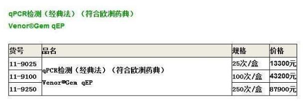新的血液检查可以检测出一系列遗传性心脏病