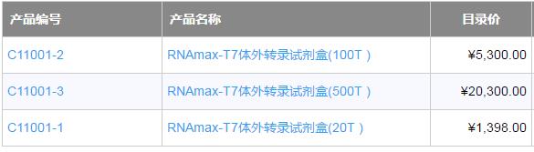 T7非生物素标记体外转录试剂盒