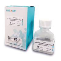 外泌体提取试剂