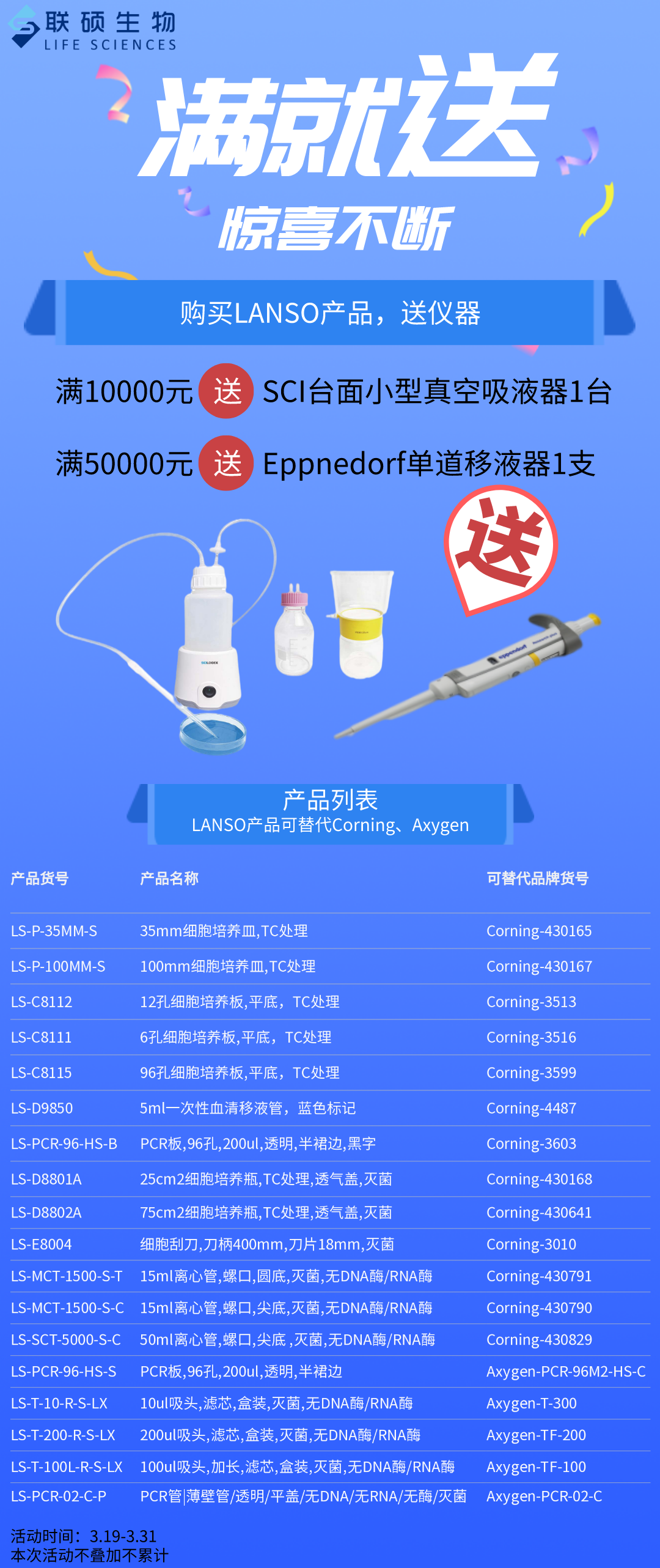 购LANSO耗材，就送仪器
