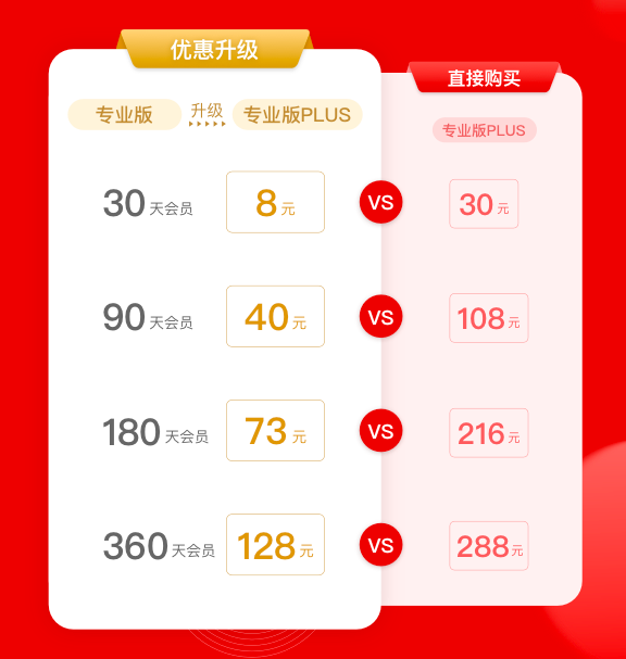 老用户升级价格包.png