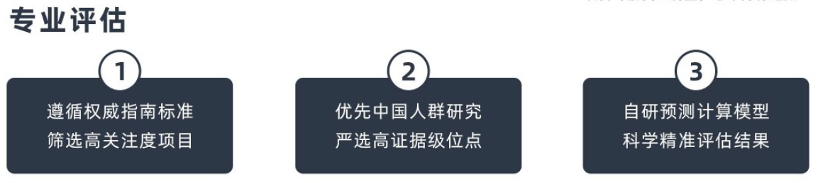 个人基因组检测