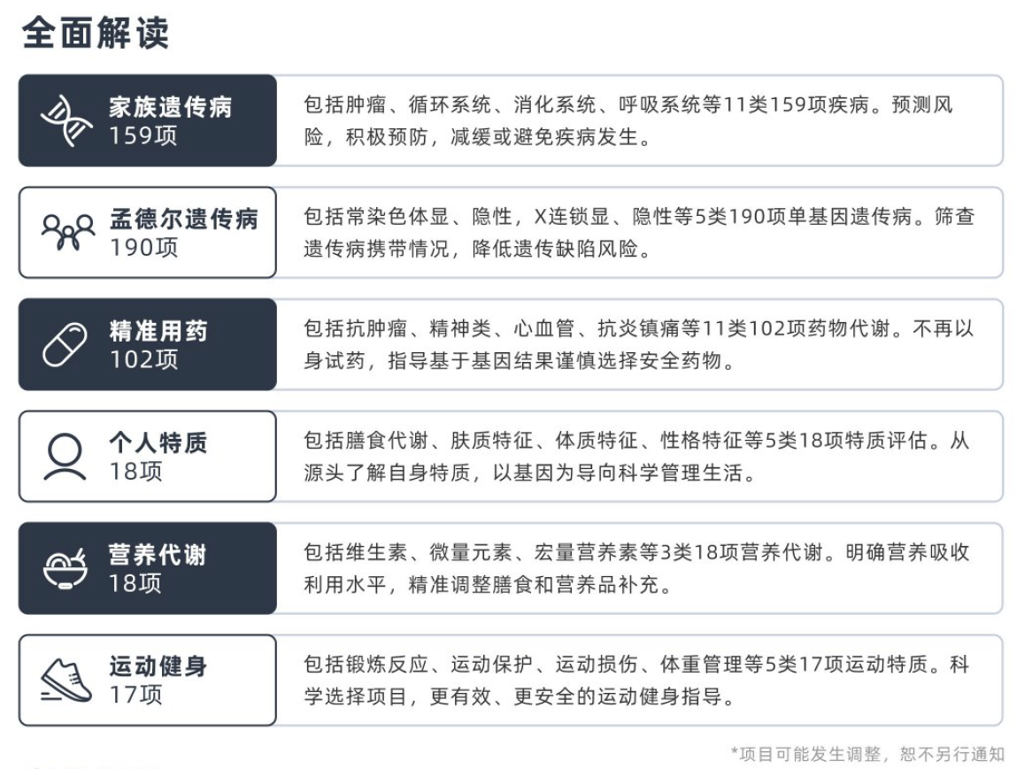 个人基因组检测