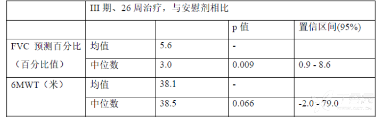 图片预览