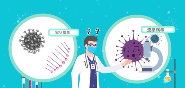 IVD 企业后疫情时代呼吸道疾病检测整体解决方案