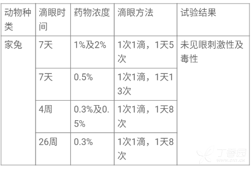 图片预览