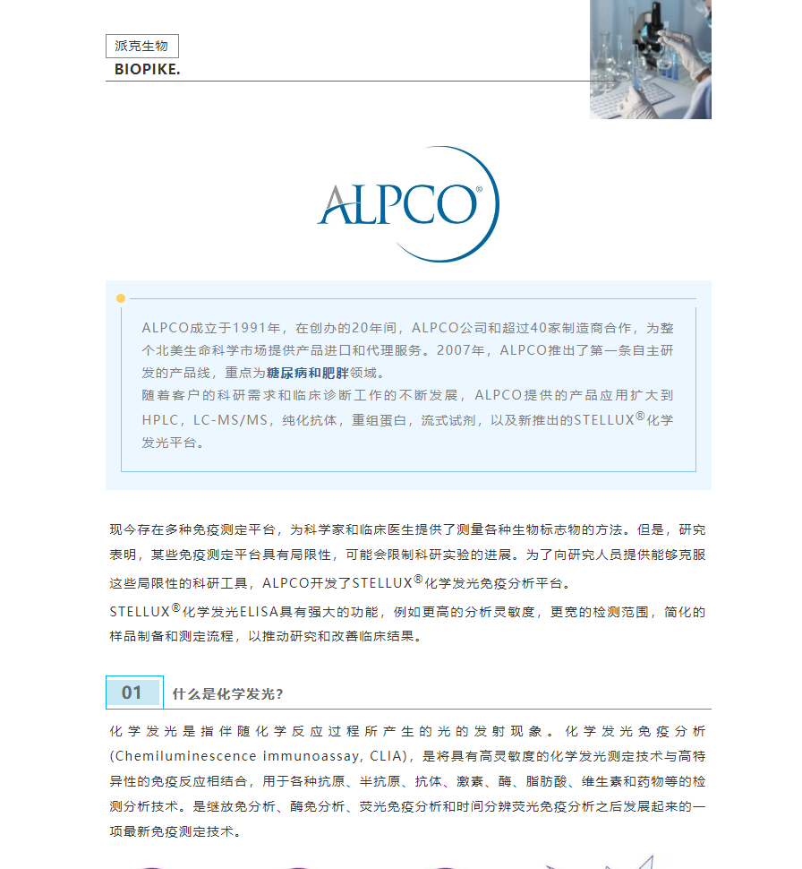 更高灵敏度，更宽检测范围——ELISA的新选择