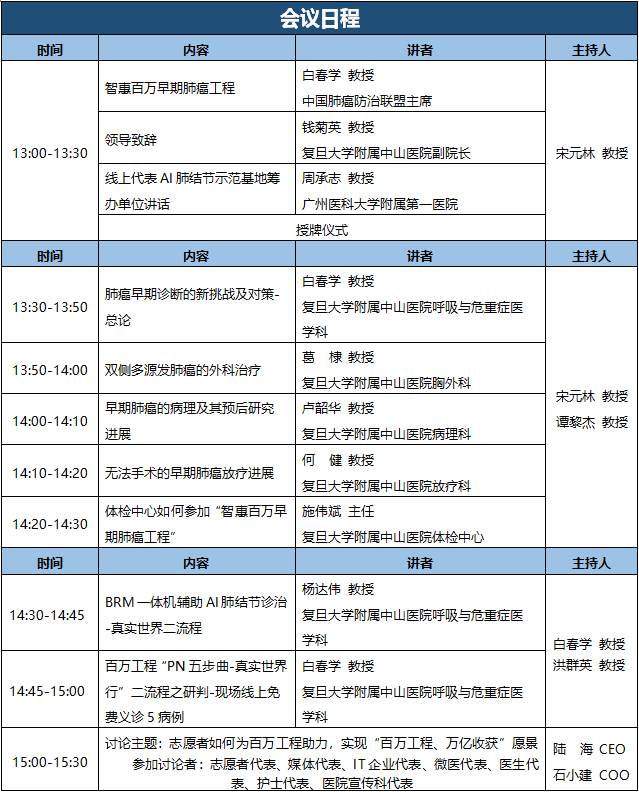 会议日程.png