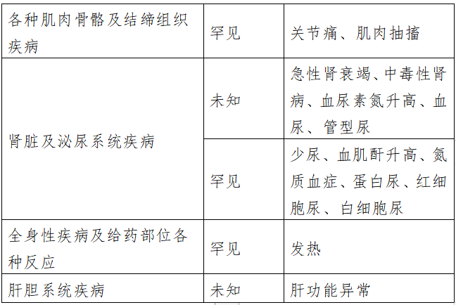 图片预览