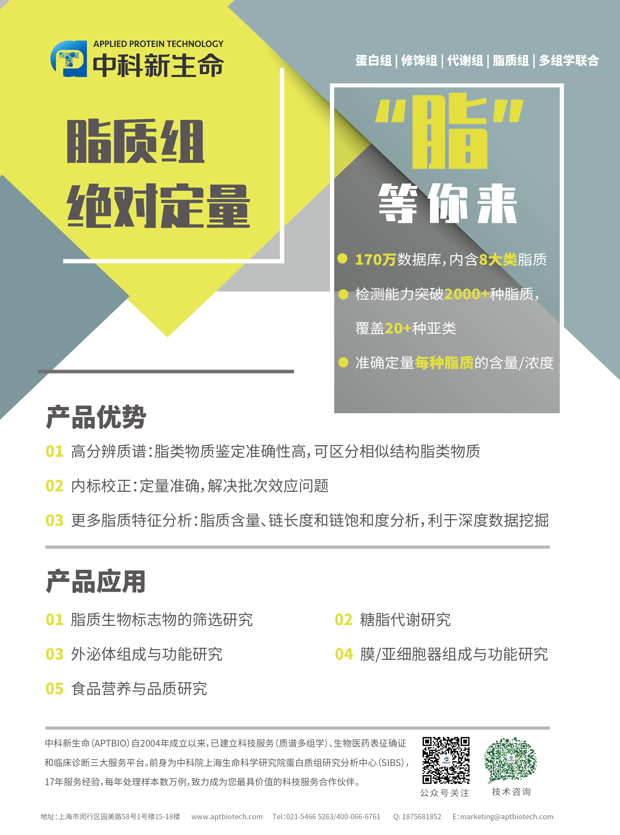 干货分享 | 脂质组学入门资料