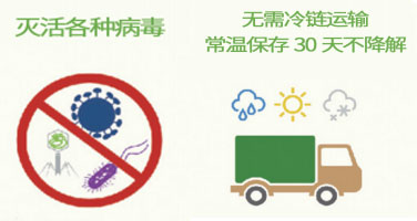 如何建立标准的微生物研究流程