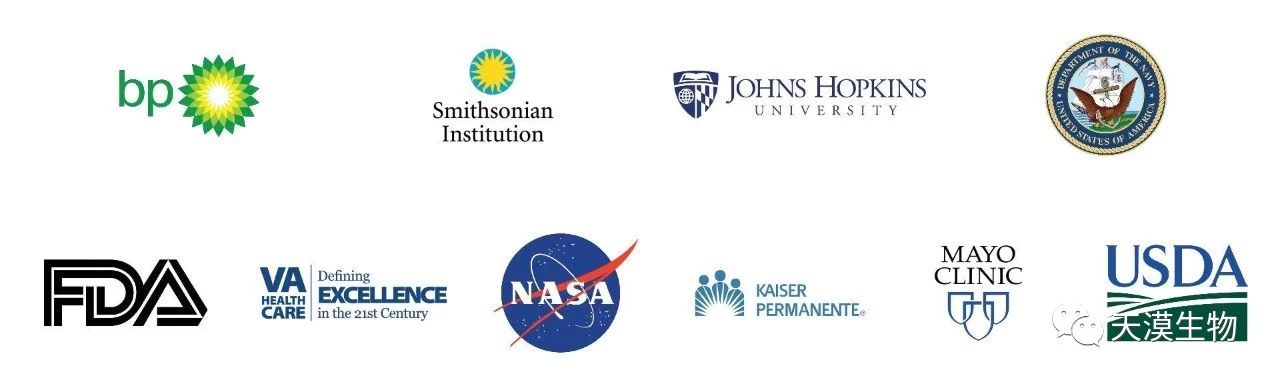 如何建立标准的微生物研究流程