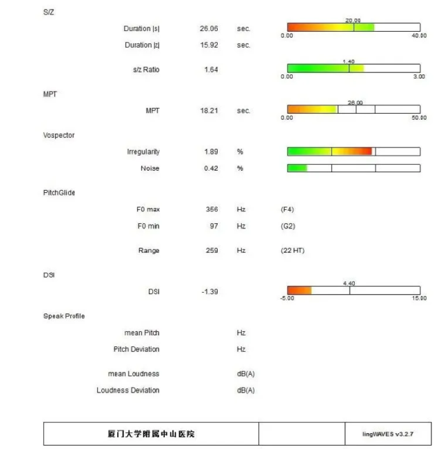 声学评估第二次1-ABSD.png