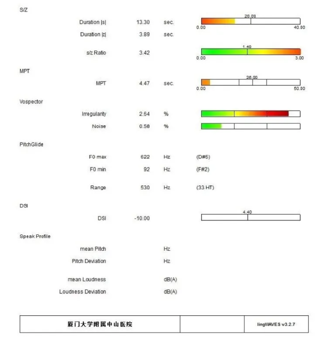 声学评估-ABSD.png