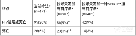 图片预览