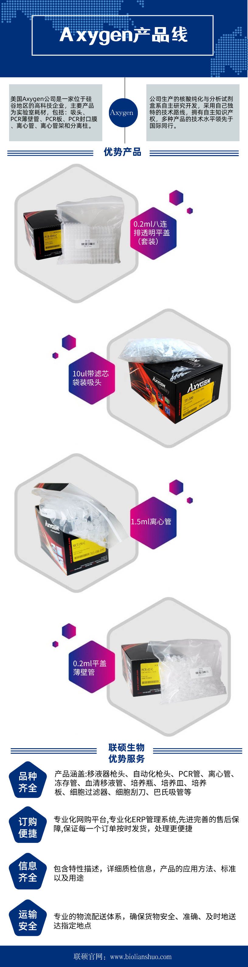 代理：Axygen全线产品，部分备有现货，欢迎来电咨询！