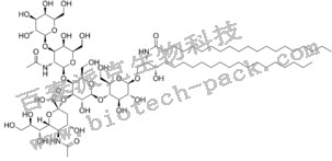 神经节苷脂分析