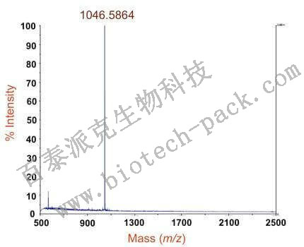 蛋白质复合物，蛋白质与小分子复合物分子量测定