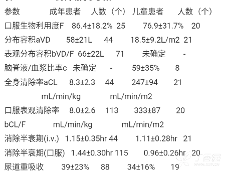 图片预览