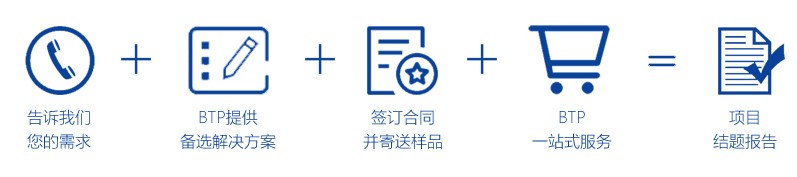 蛋白质圆二色谱分析