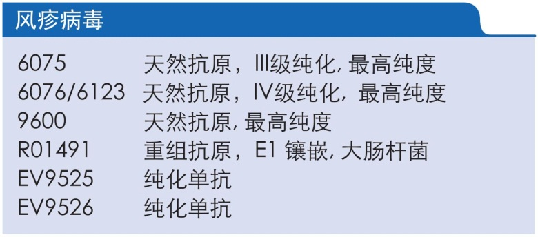 ToRCH筛查共识及试剂研发原料筛选方案