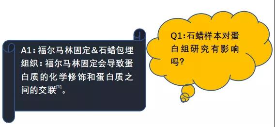 蛋白质组学 | 生物样本收集的这些小知识您都get到了吗？ (上)