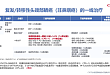 郭晔教授：复发/转移头颈肿瘤已进入免疫治疗时代