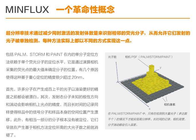 产品细节图片11