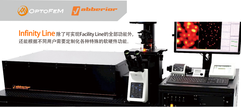 Infinity Line-STED超高分辨率显微镜