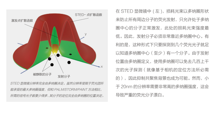 产品细节图片12