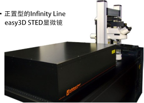 Infinity Line-STED超高分辨率显微镜