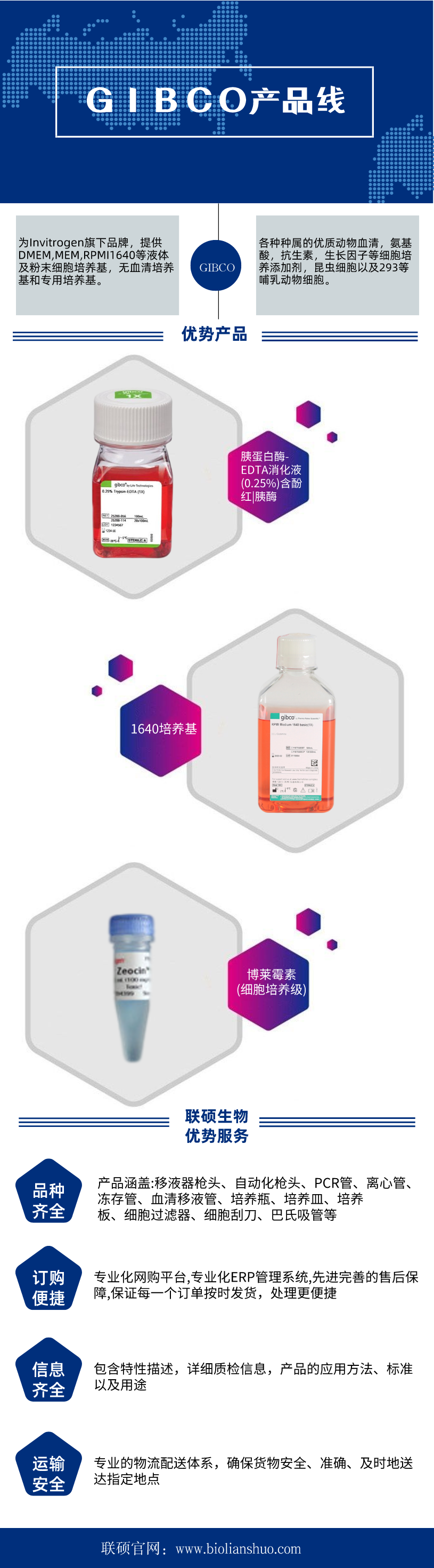代理：GIBCO全线产品，部分备有现货，欢迎来电咨询！