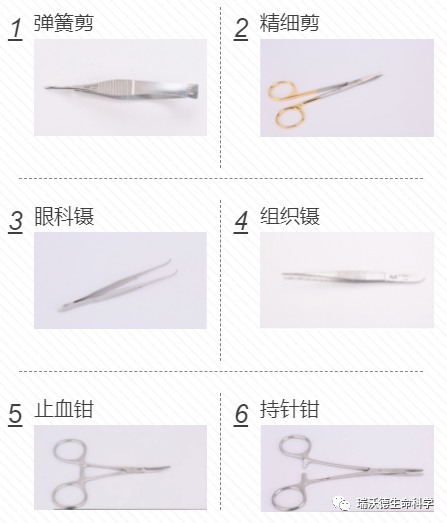 脑立体定位仪知多少?