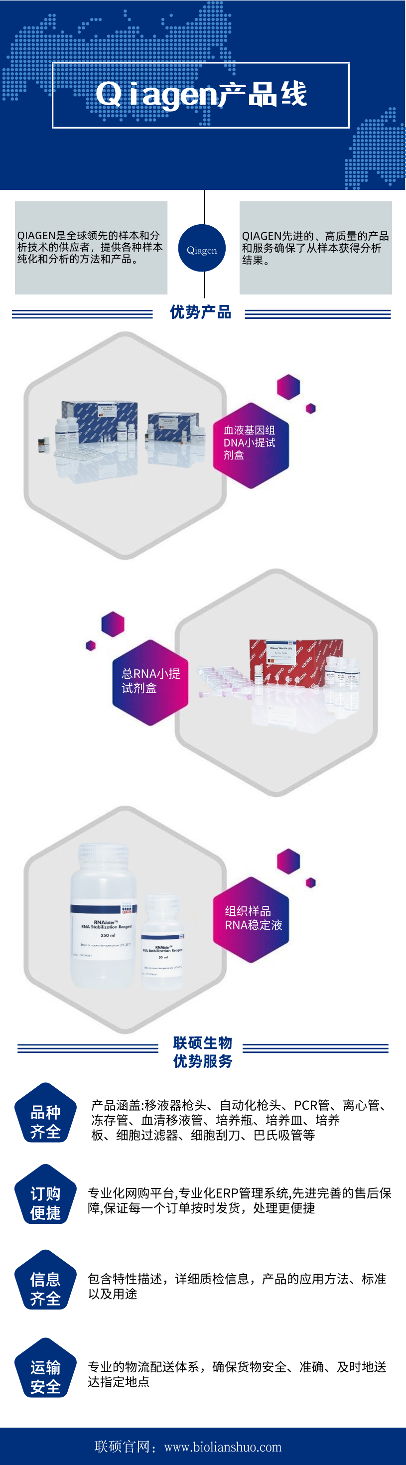 代理：Qiagen全线产品，部分备有现货，欢迎来电咨询！