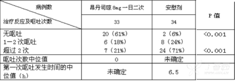 图片预览