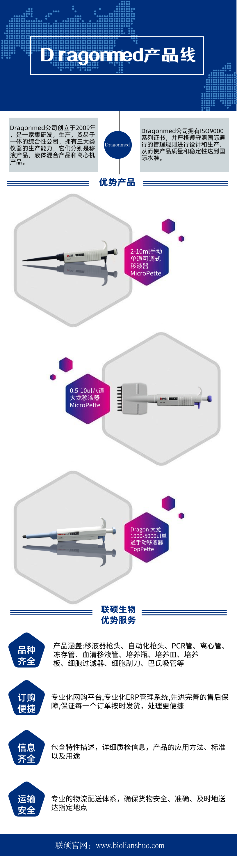 代理：Dragonmed全线产品，部分备有现货，欢迎来电咨询！