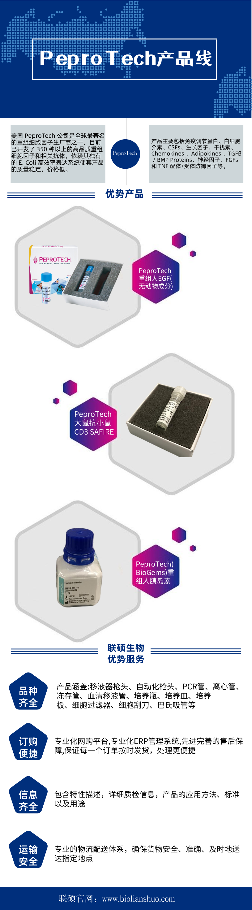 代理：PeproTech全线产品，部分备有现货，欢迎来电咨询！