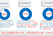 全国助残日-关注罕见病、普及携带者筛查